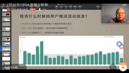 互联网时代下的大数据分析之道 CPDA数据分析师沙龙精彩回顾