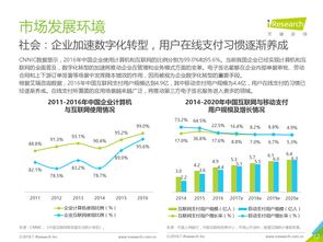 互联网数据服务的核心枢纽 探索199it的专业价值