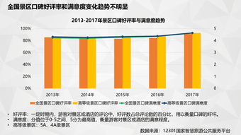 从数据洞察到服务赋能 互联网资讯中心如何重塑旅行预订生态