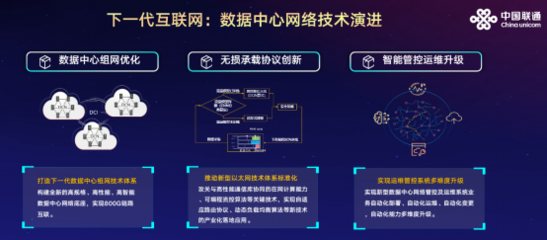 唐雄燕提出6G网络架构设计“三个面向” 赋能网络技术服务新时代